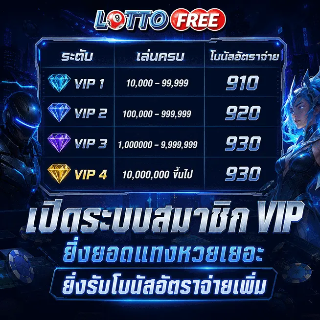 lottofree ระบบ vip
